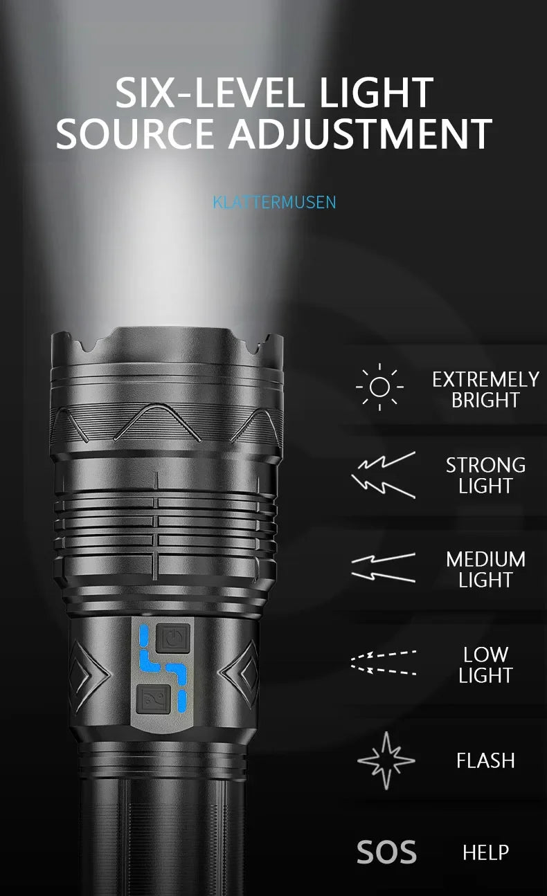 High Power White Laser Flashlight