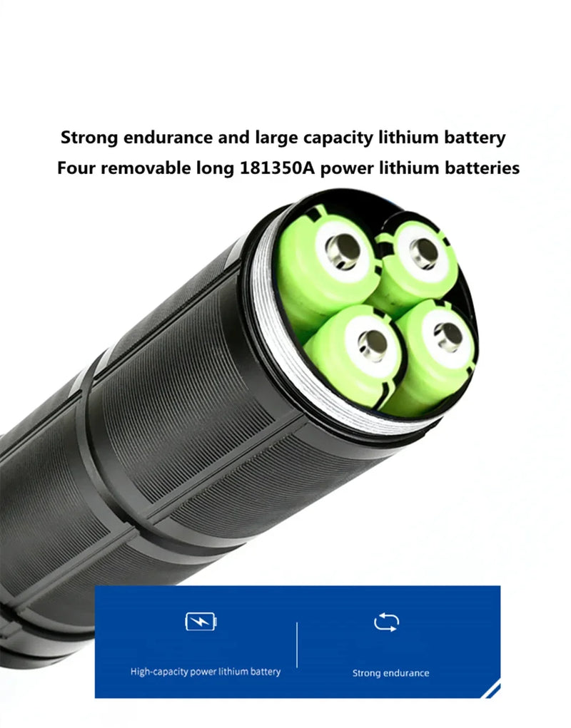 High Power White Laser Flashlight