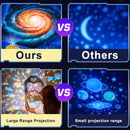 Planetarium Galaxy Night Light Projector