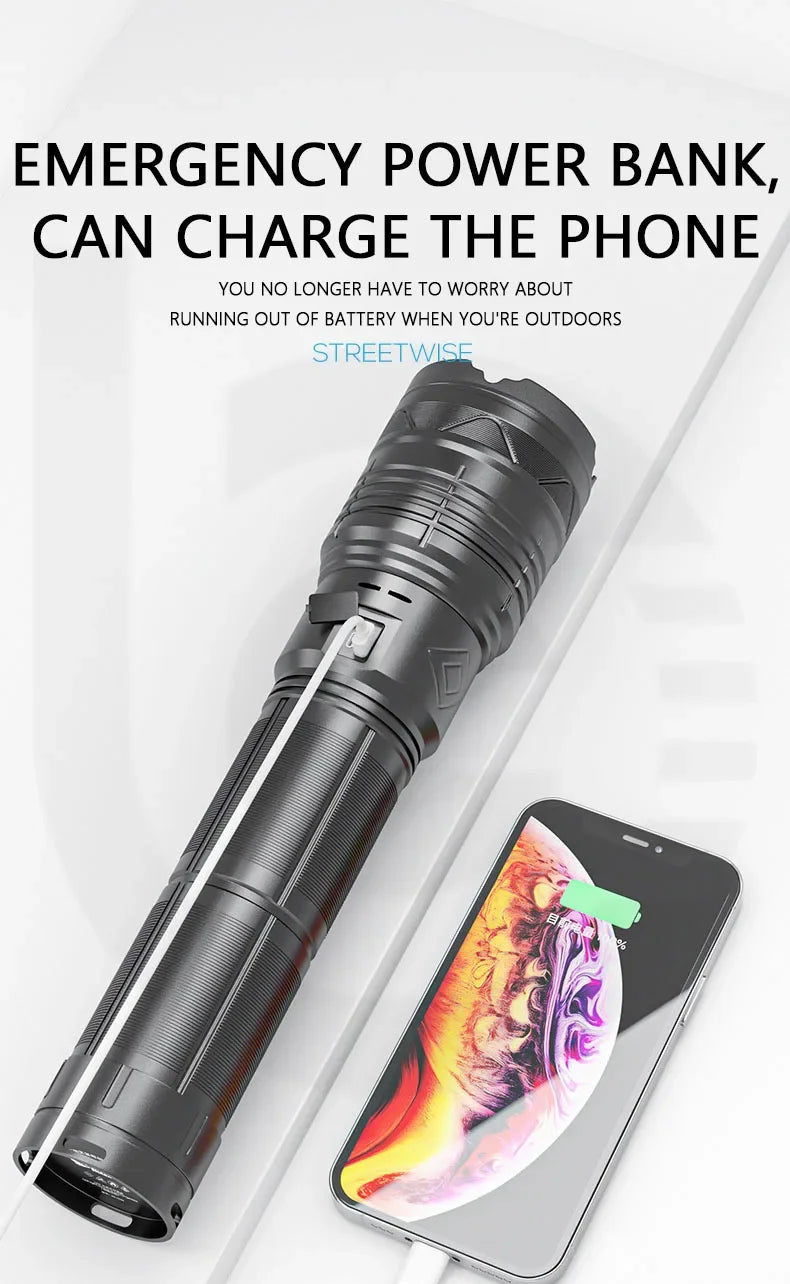 High Power White Laser Flashlight